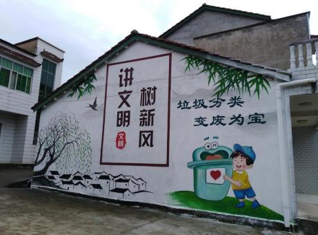 无锡墙绘是现在流行的墙体广告