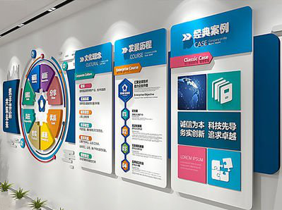 无锡企业文化墙内容对员工有什么影响？